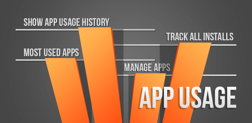 App Usage v6.04 MOD APK Pro Unlocked Utilities
