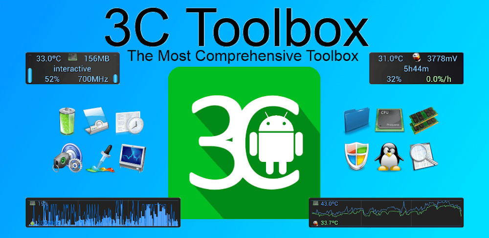 3C All-in-One Toolbox v3.1.6 MOD APK Download Pro Unlocked Utilities