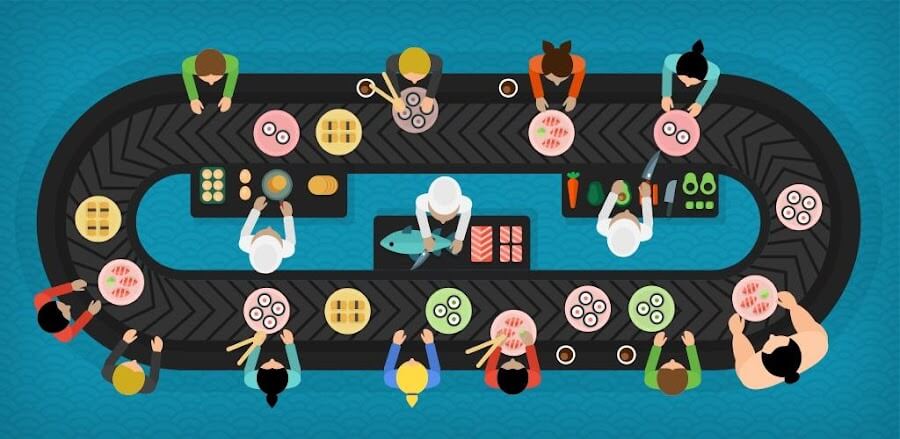 Sushi Bar Idle MOD APK v2.8.14 (Idle Game, Unlimited Coins) Download