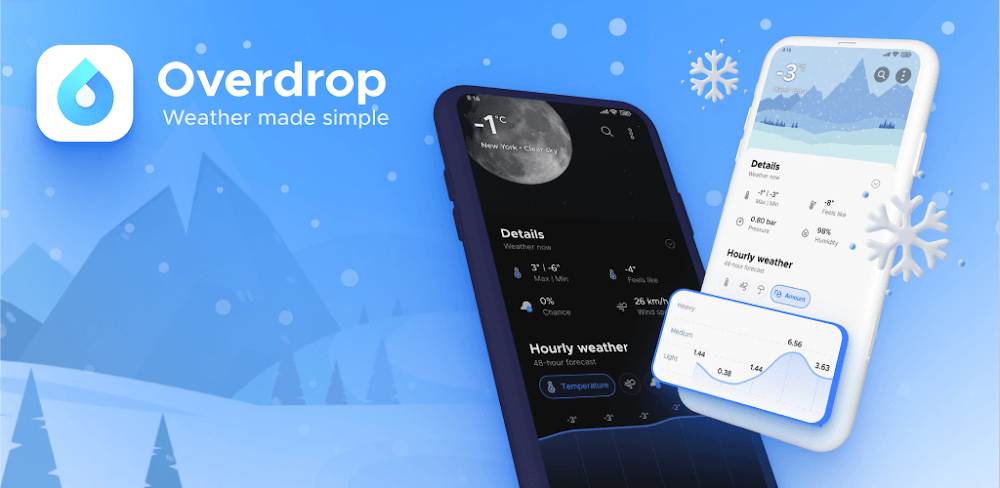 Download Overdrop v2.4.0 MOD APK (Premium Unlocked)