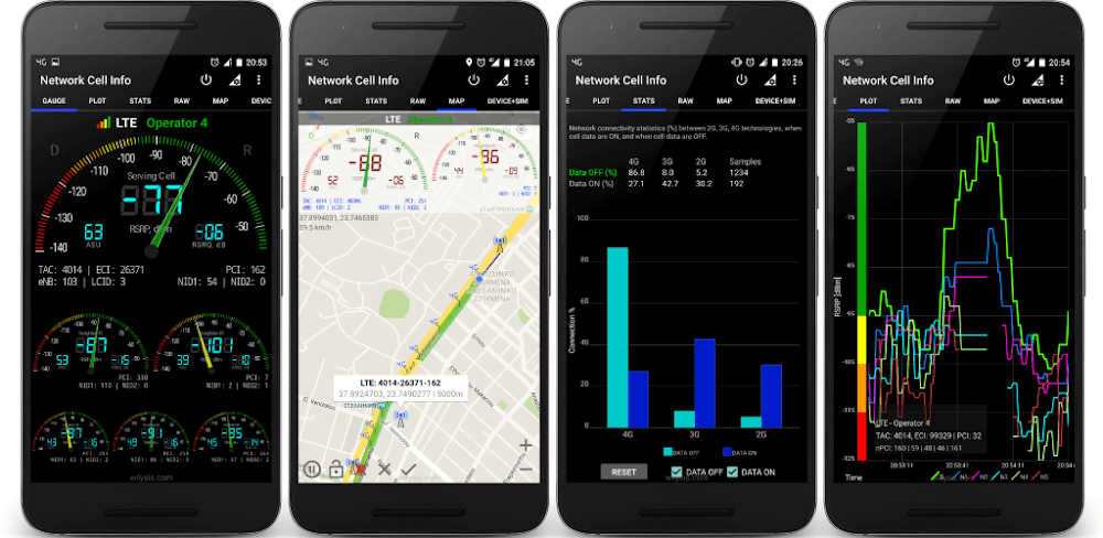 Network Cell Info v7.3.2 MOD APK Download