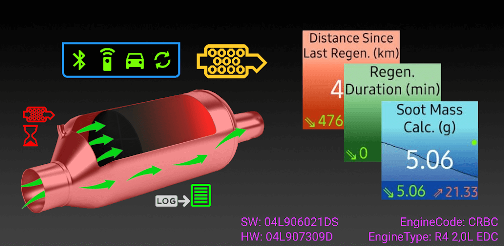 VAG DPF v4.44.15 MOD APK Download (Utilities)