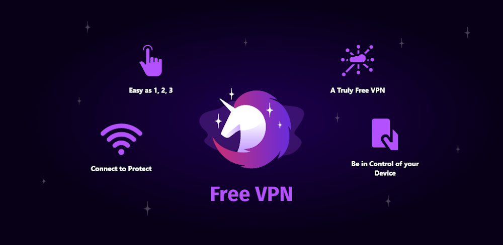 FreeVPN v4.038 MOD APK Download (Premium Unlocked)