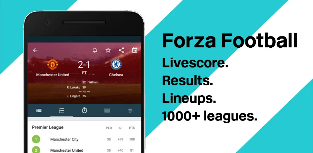 Forza Football Soccer v6.13.2 MOD APK (Premium Unlocked)