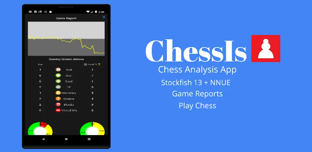 Chessis v14.9 MOD APK (Chess Game Analysis, Unlocked All Content)