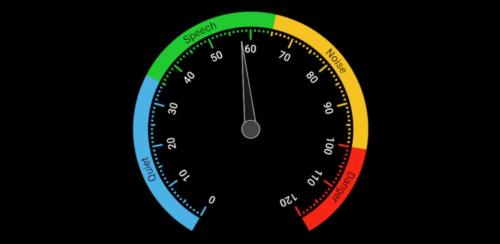 Decibel Meter 3.0.1 MOD Premium APK Download