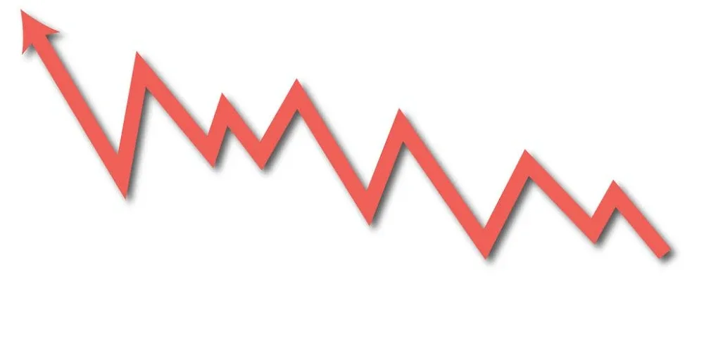 Crude Oil Price v5.9.12 MOD APK Download