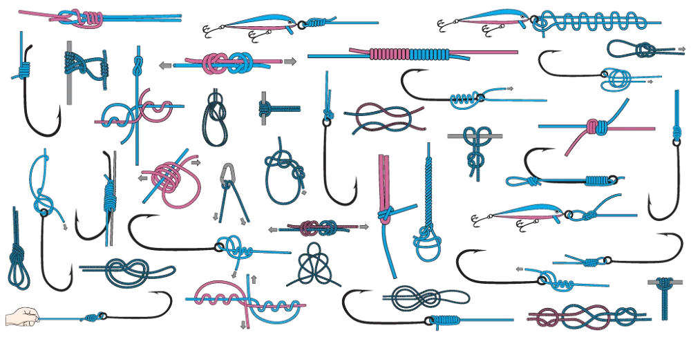 Fishing Knots v8.7.63 MOD APK Download (Fishing Tools MOD)