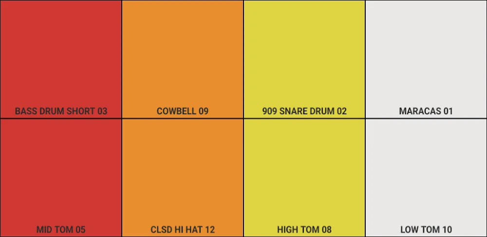 808 Drum Pad & Sequencer v125 MOD APK Download