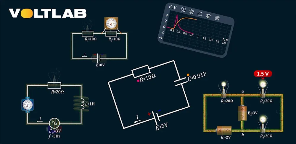 VoltLab v10.30.0 MOD APK Download (Premium Unlocked, Utilities)
