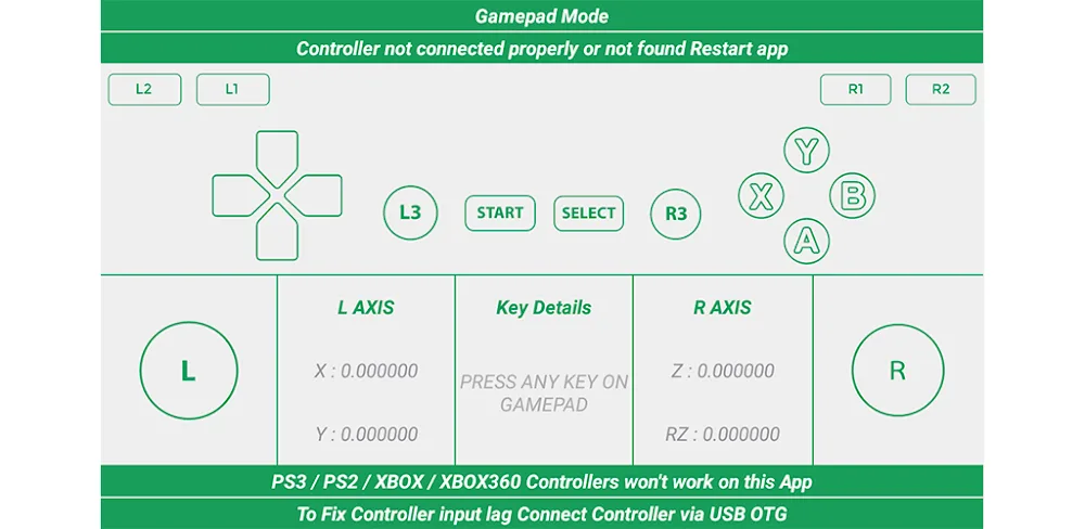 GamePad Tester v8.4.0 MOD APK Download (Premium Unlocked Utilities)